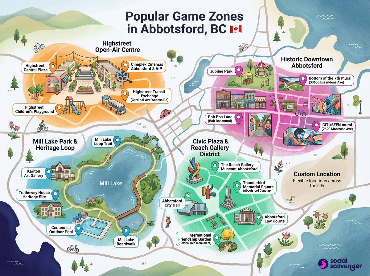 Discover Abbotsford's Favorite Game Zones