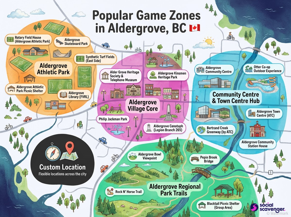 Discover Aldergrove's Top Game Zones