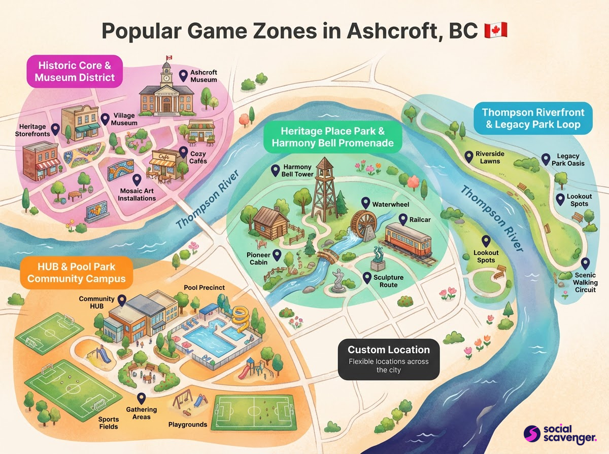 Explore Ashcroft's Premier Game Zones