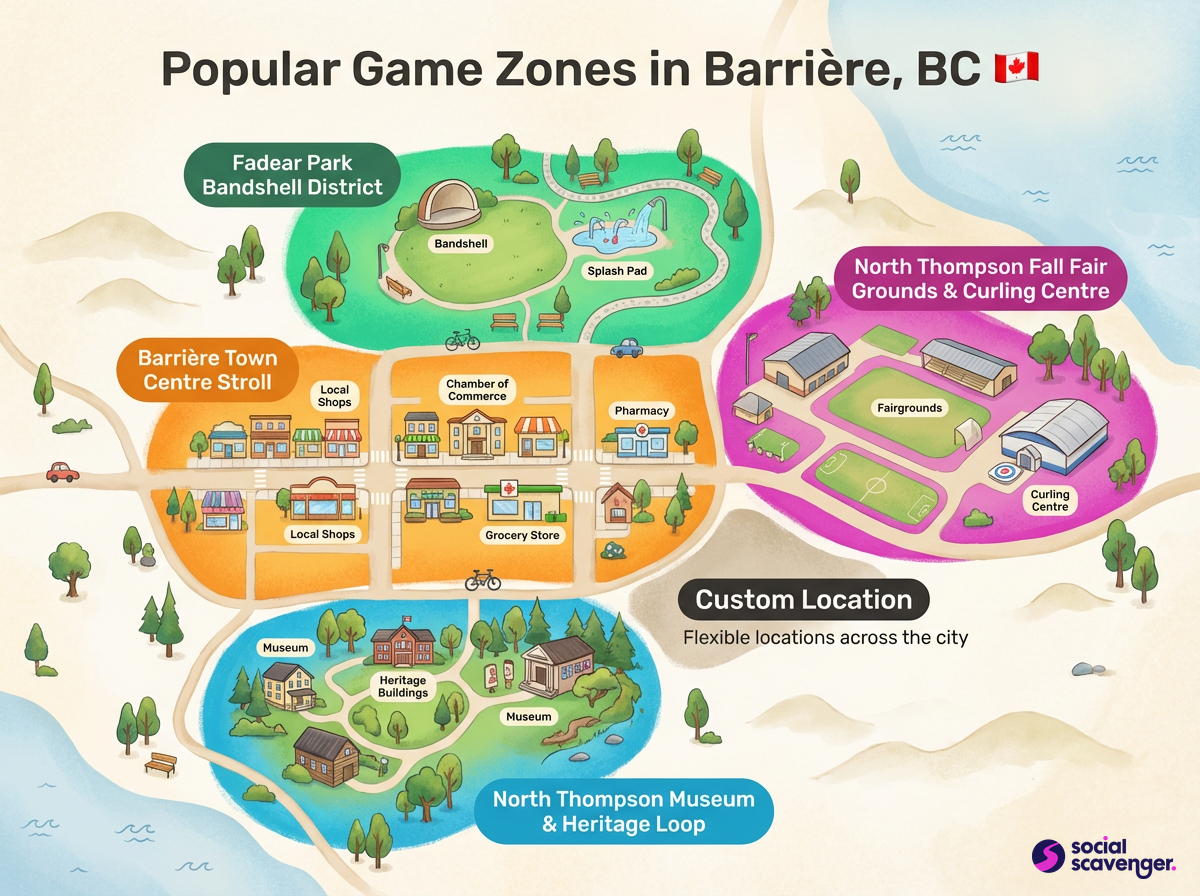 Discover Barrière's Top Game Zones