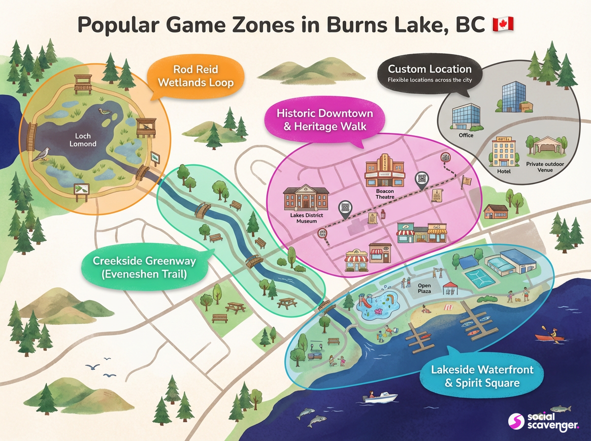 Discover Exciting Game Zones in Burns Lake