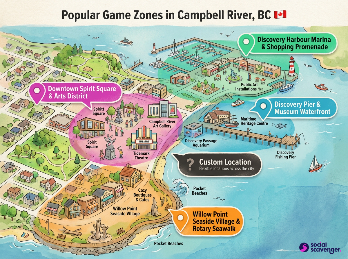 Explore Exciting Game Zones in Campbell River