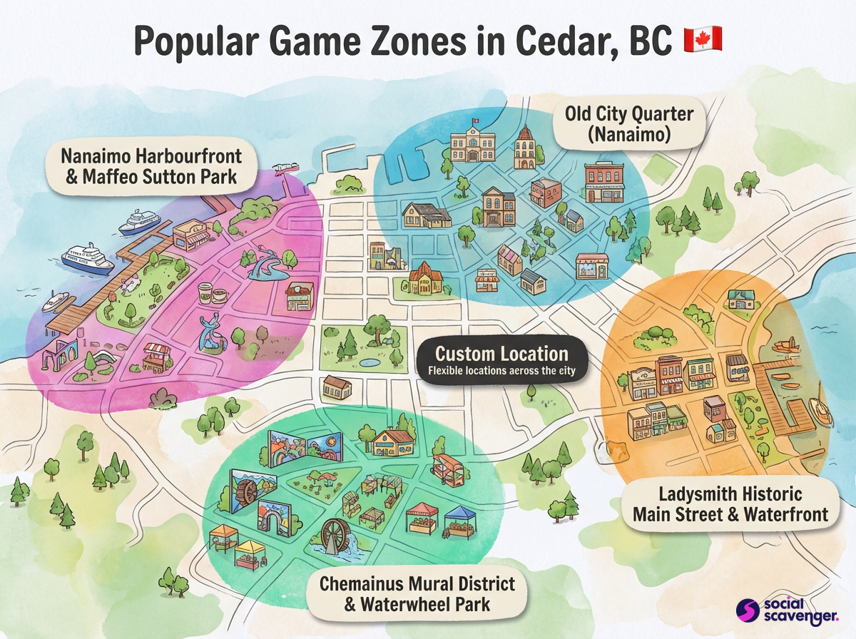 Cedar's Premier Game Zones Await