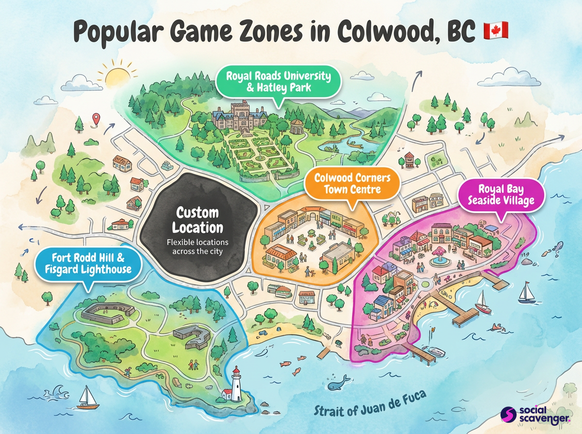 Explore Colwood's Premier Game Zones