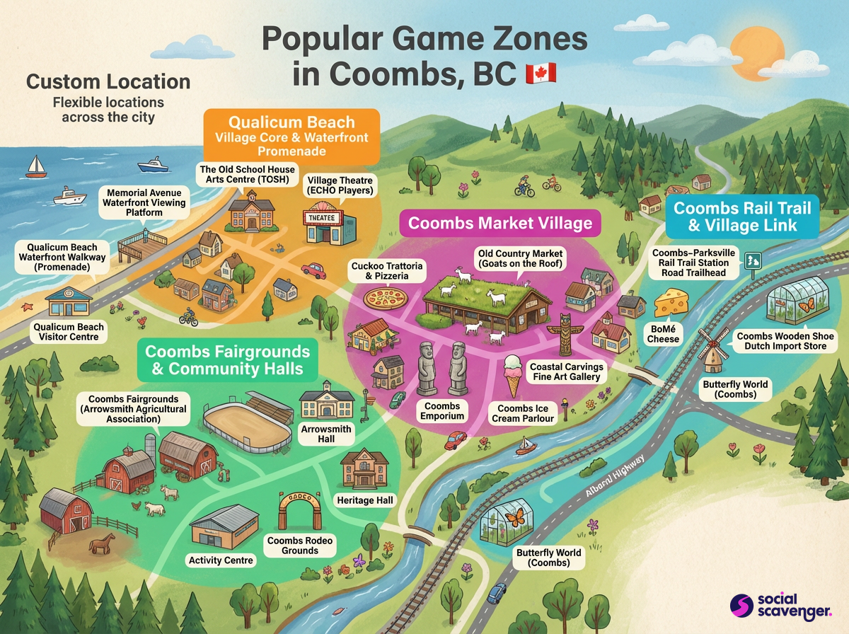 Explore the Top Game Zones in Coombs
