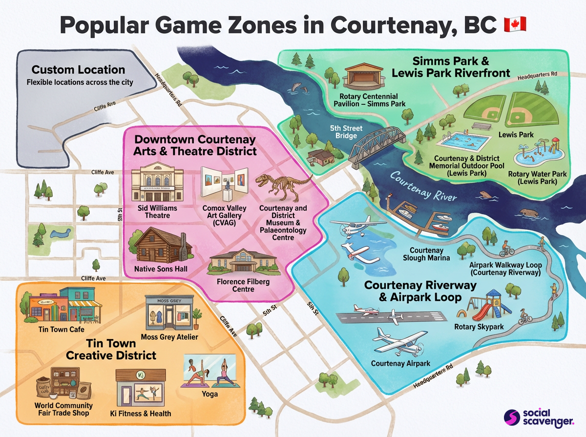 Discover Courtenay's Top Game Zones