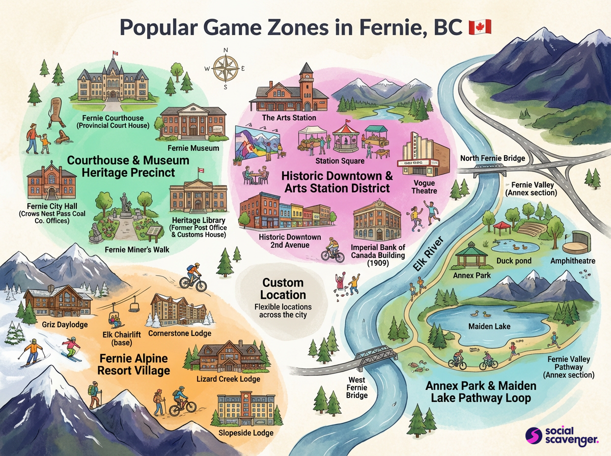 Explore Fernie's Top Game Zones