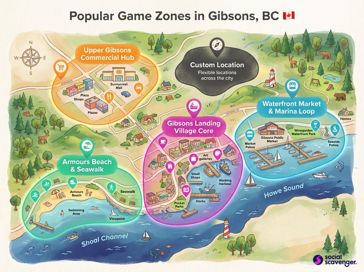 Explore Gibsons' Premier Game Zones