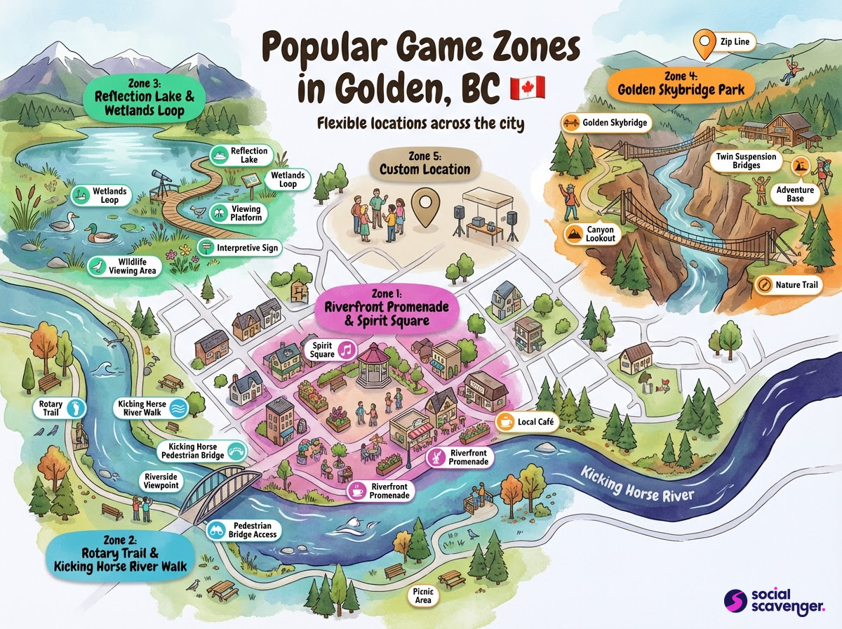 Explore Golden's Premier Game Zones