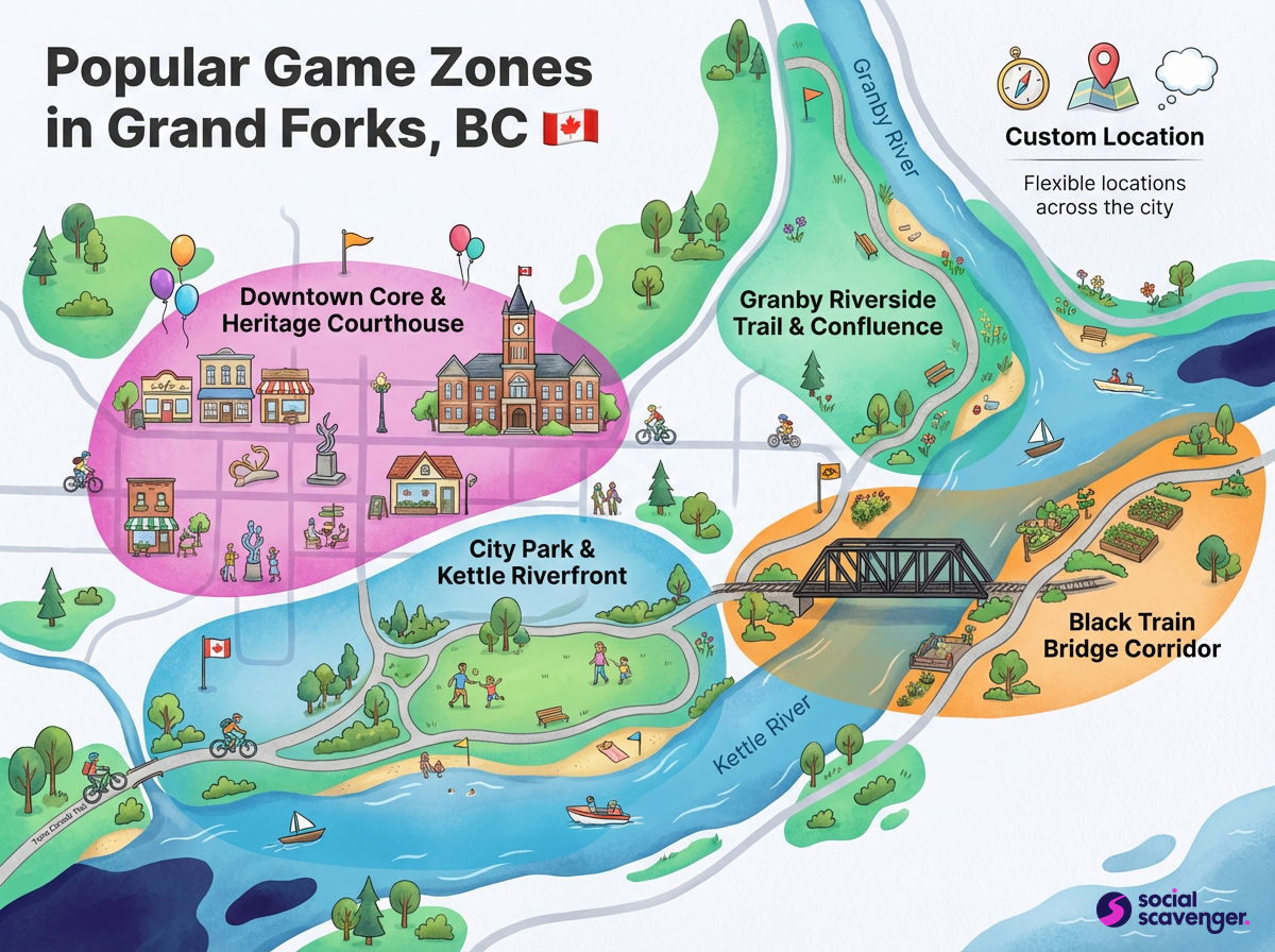 Discover the Best Game Hotspots in Grand Forks