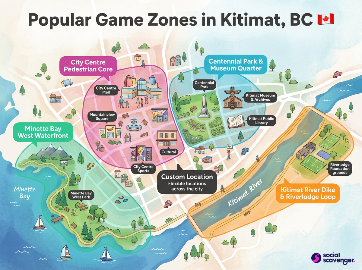 Explore Kitimat's Premier Game Zones