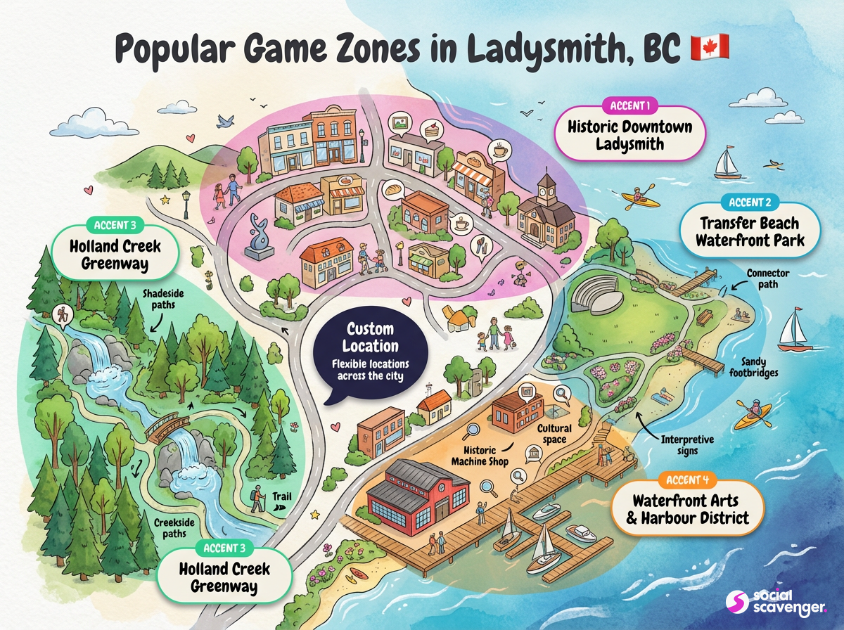 Explore Ladysmith's Premier Game Zones