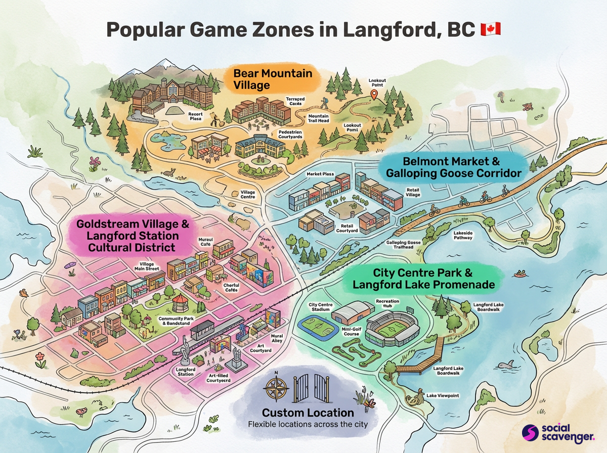 Discover Langford's Premier Game Zones