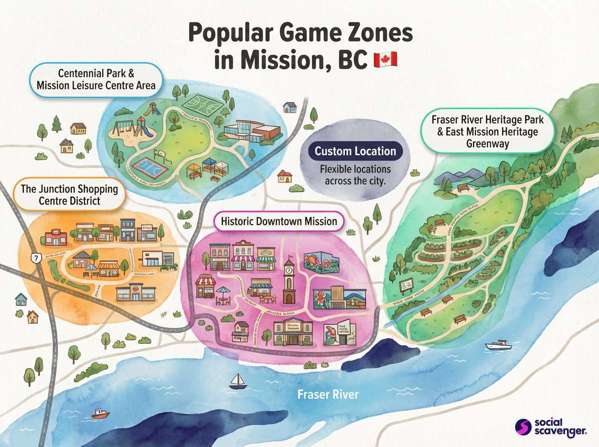 Explore Mission's Top Game Zones