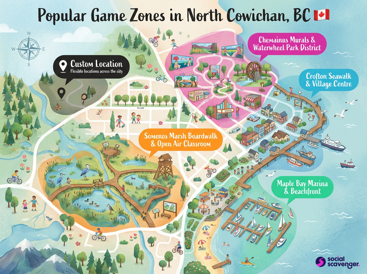 Discover North Cowichan's Top Game Zones