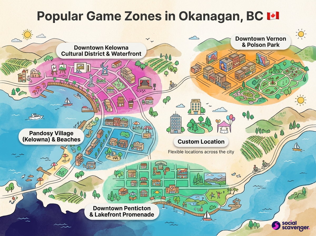 Explore Okanagan's Premier Game Zones