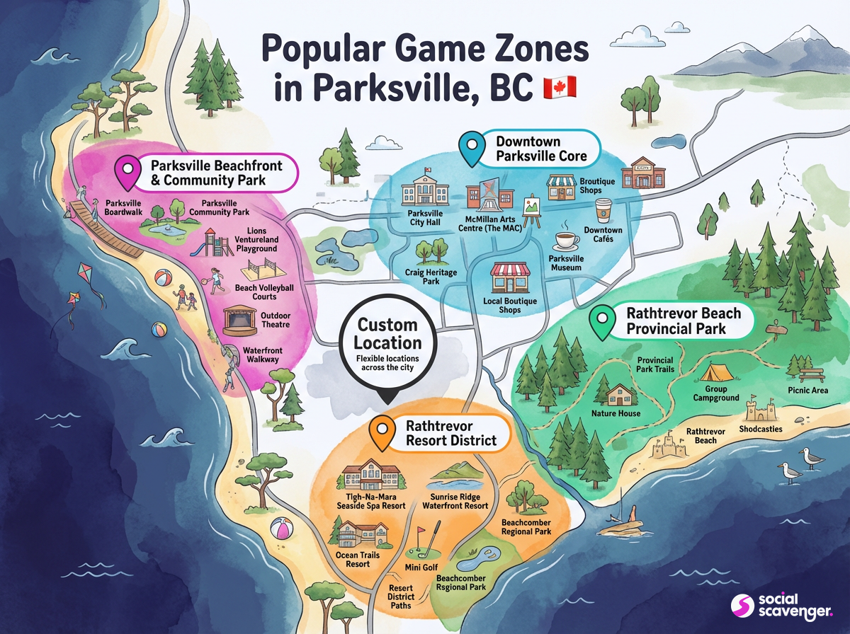 Explore Parksville's Premier Game Zones