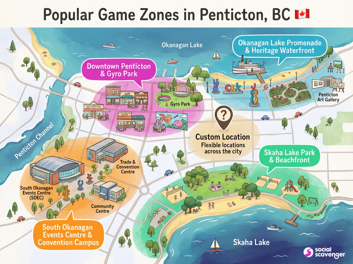 Explore Penticton's Premier Game Zones