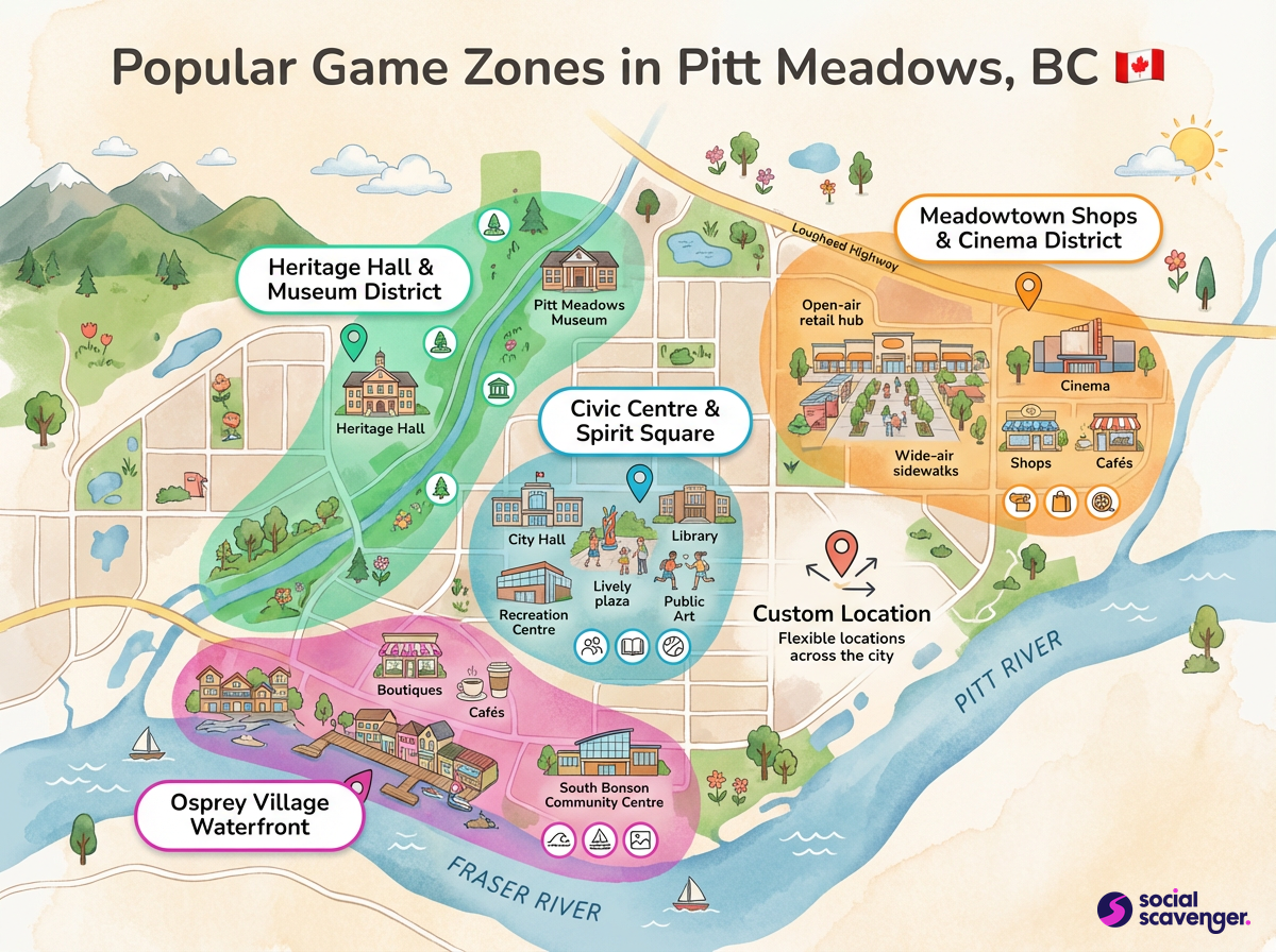 Explore the Top Game Zones in Pitt Meadows