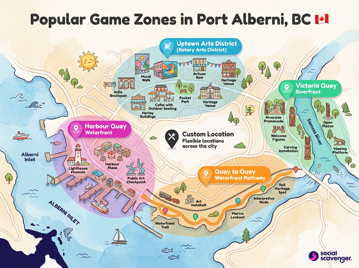 Discover the Top Game Zones in Port Alberni
