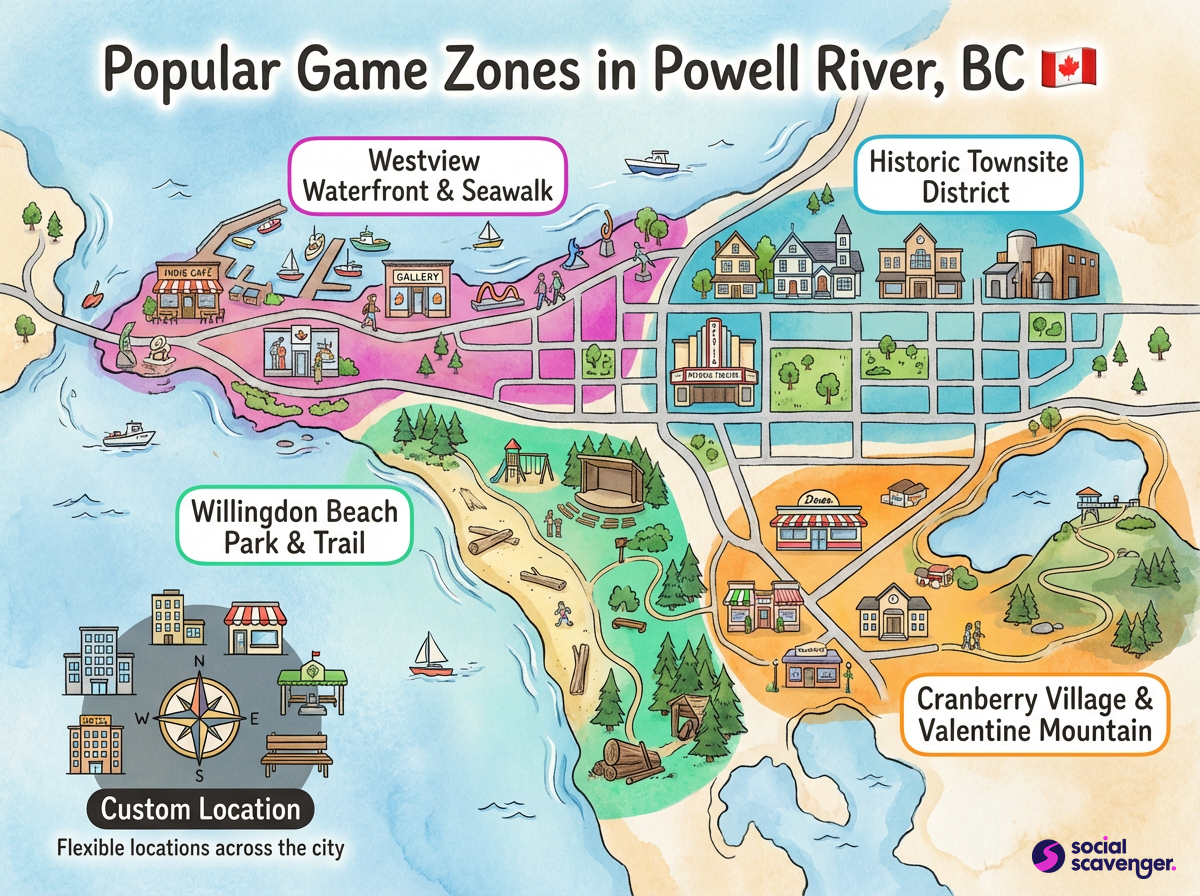 Discover Powell River's Premier Game Zones