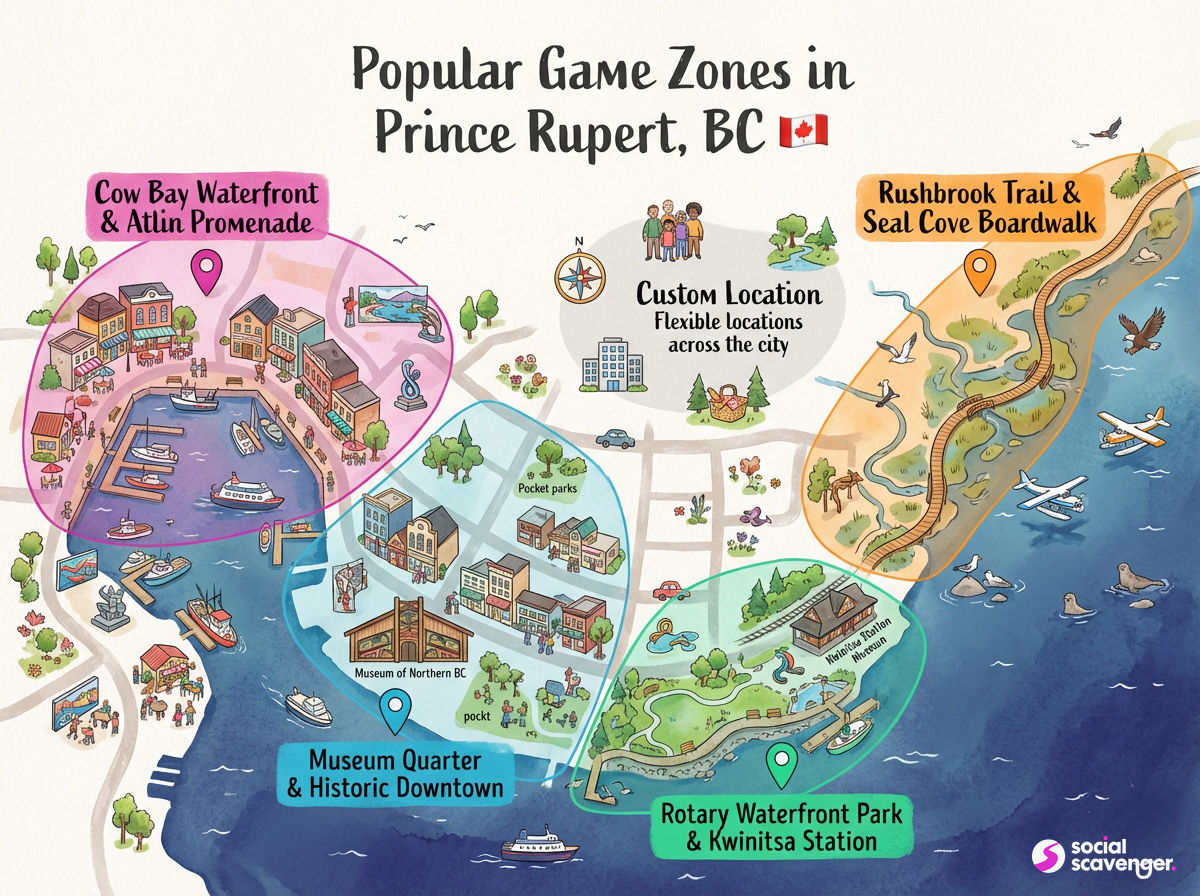 Discover the Top Game Zones in Prince Rupert