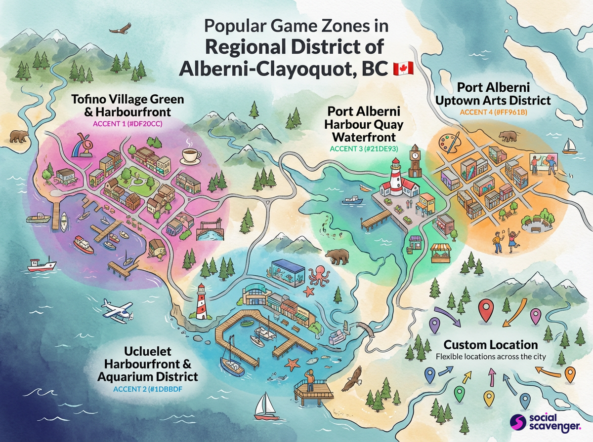 Discover Exciting Game Zones in Regional District of Alberni-Clayoquot