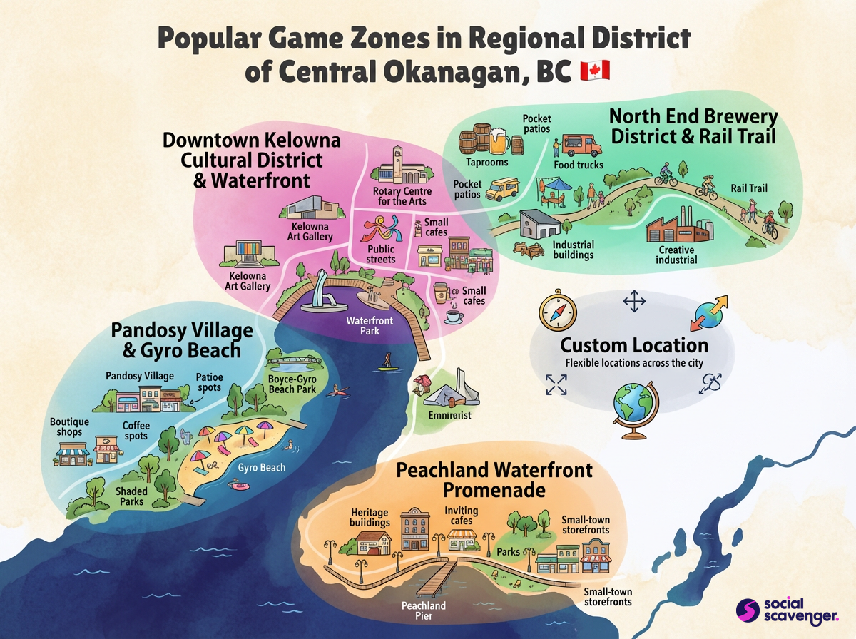 Discover Top Game Zones in the Heart of Regional District of Central Okanagan