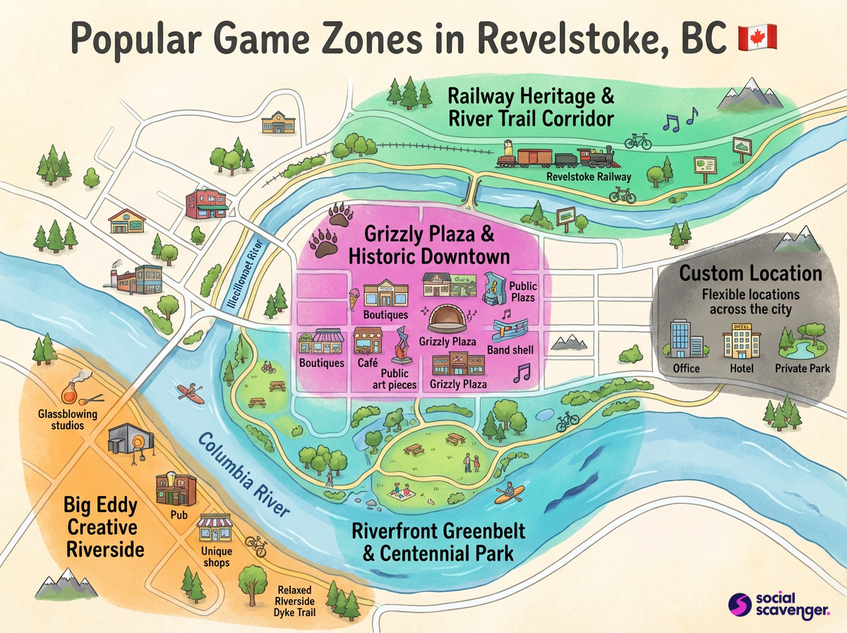 Explore Revelstoke’s Premier Game Zones