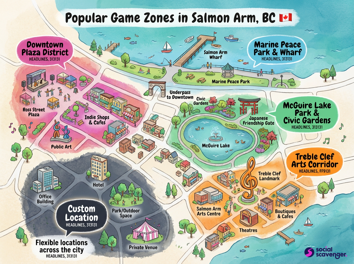 Explore Exciting Game Zones in Salmon Arm