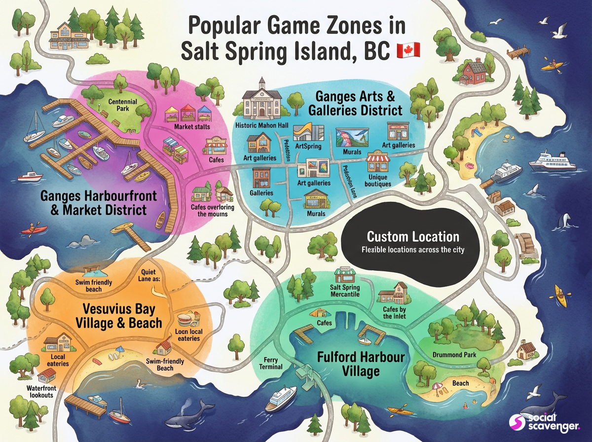 Discover the Best Game Zones on Salt Spring Island