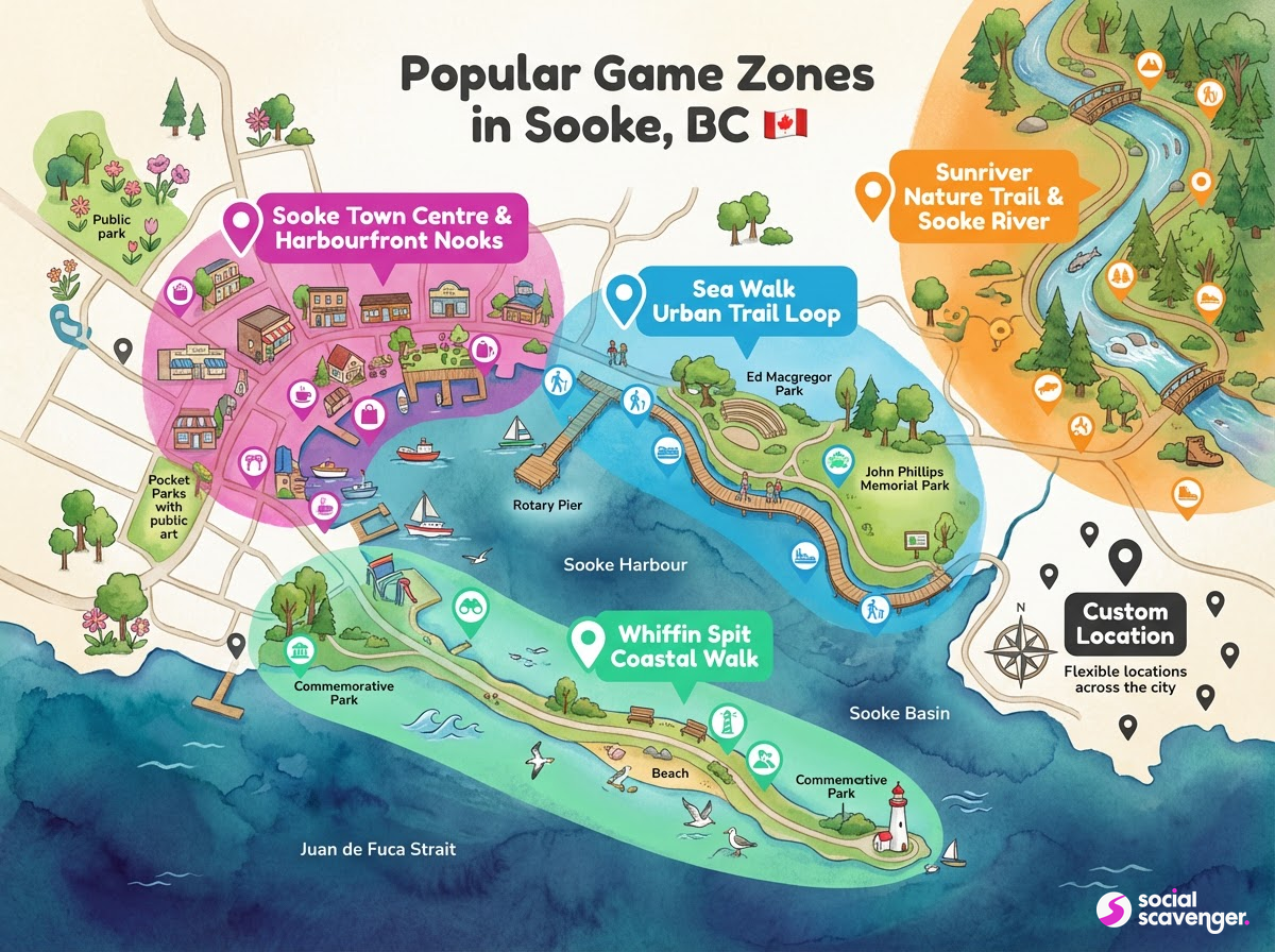 Discover Sooke's Premier Game Zones