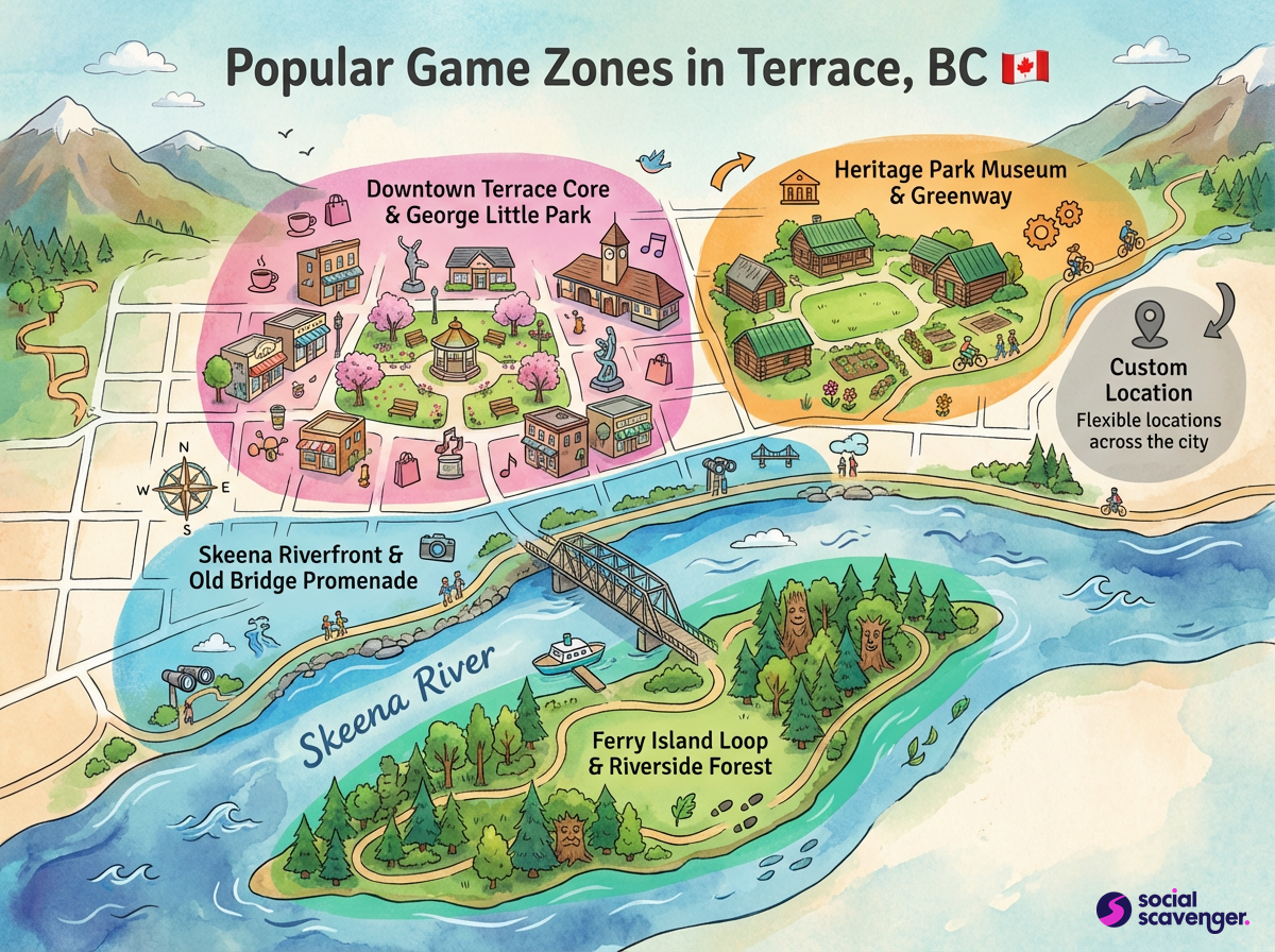 Explore Top Game Zones in Terrace