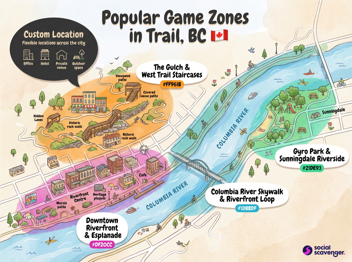 Top Game Zones in Trail