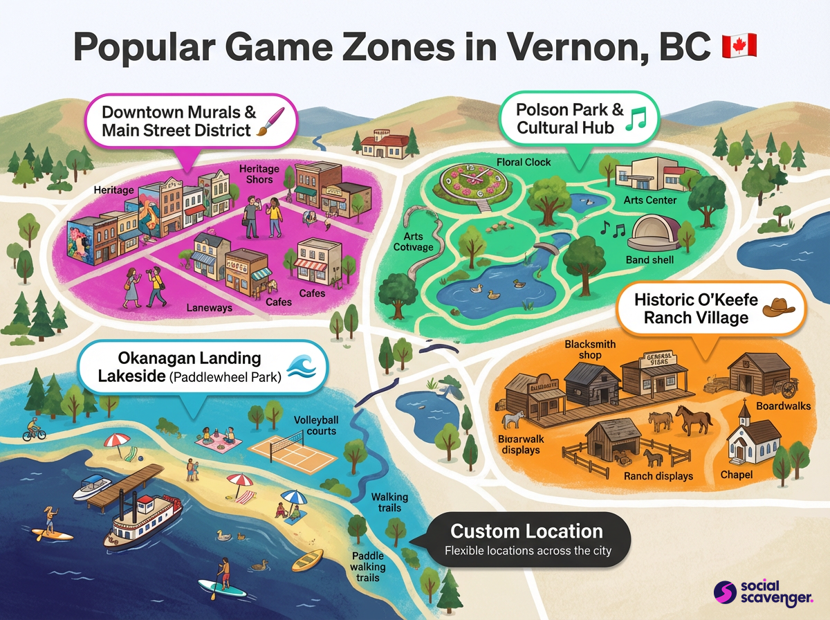 Explore Vernon's Premier Game Zones
