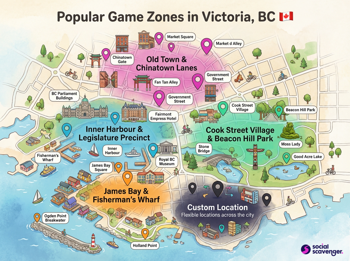 Victoria's Top Game Zones for Adventurous Spirits