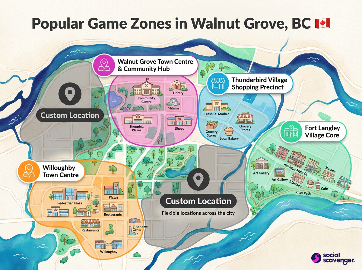 Explore Walnut Grove's Premier Game Zones