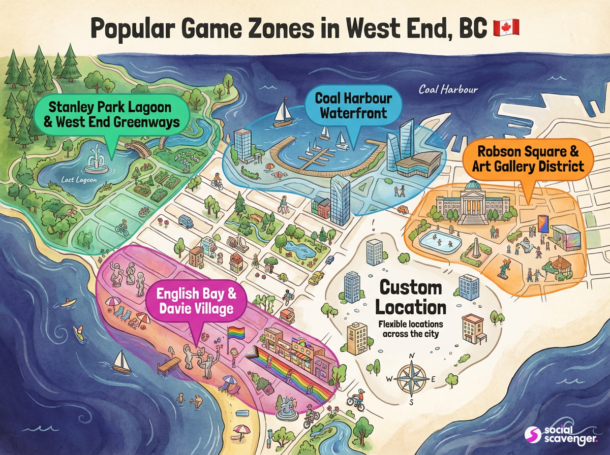 Discover the Top Game Zones in West End