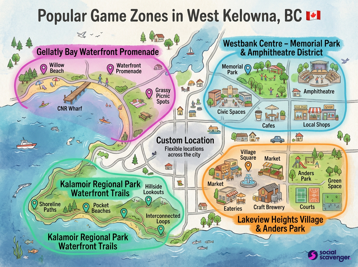 Discover the Top Game Zones in West Kelowna