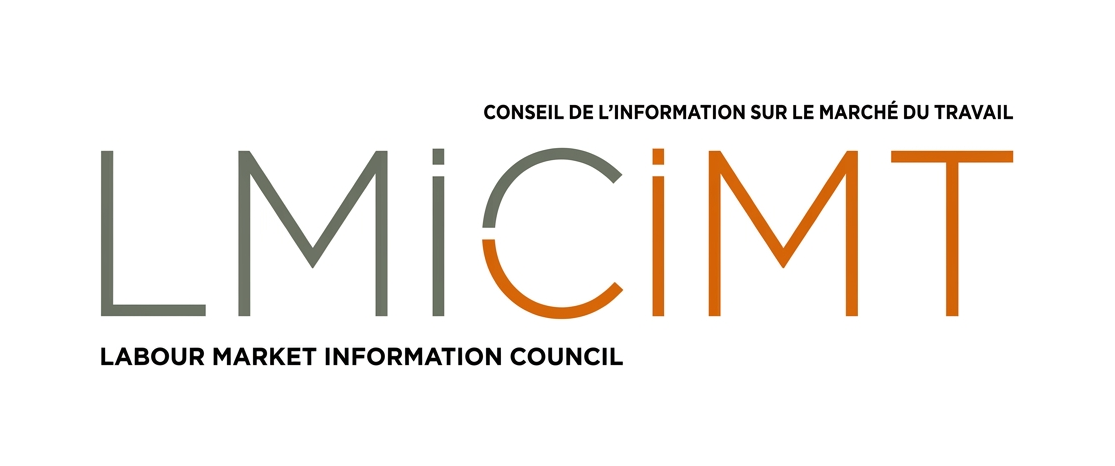 lmic cimt