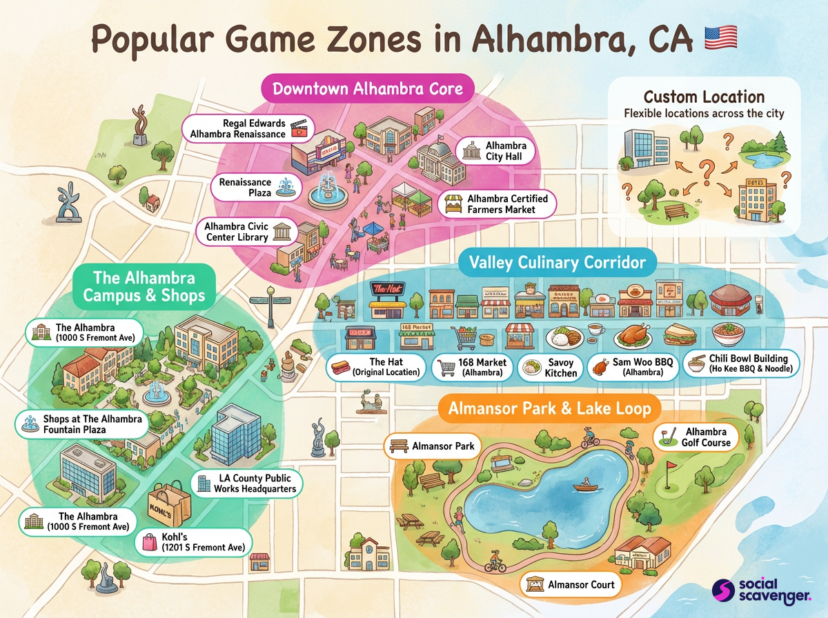 Discover Alhambra's Favorite Game Zones