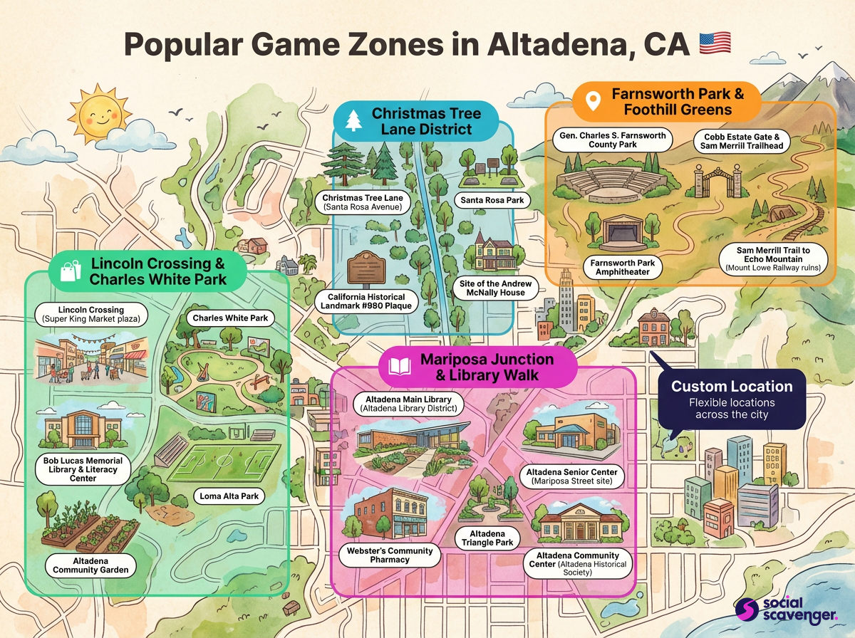 Discover Altadena's Premier Game Zones