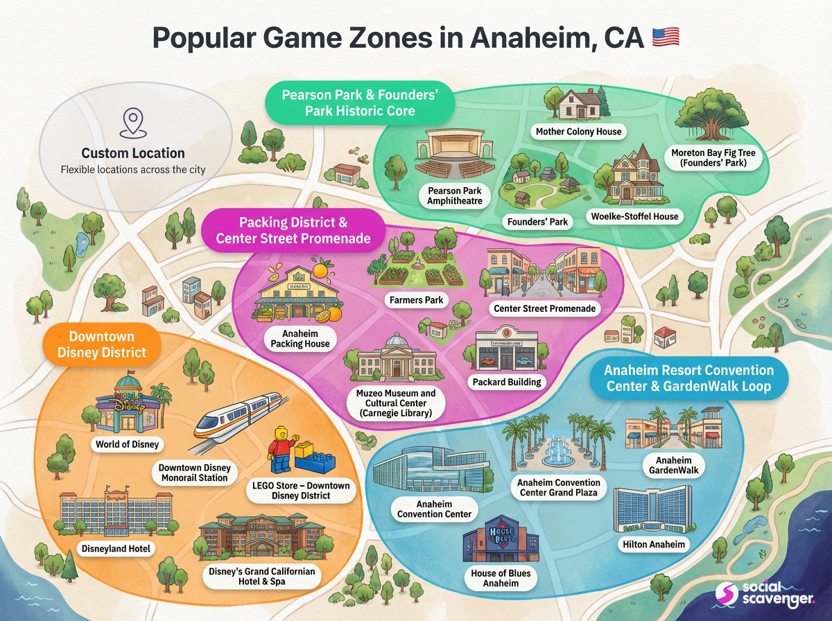 Discover Anaheim's Top Game Zones
