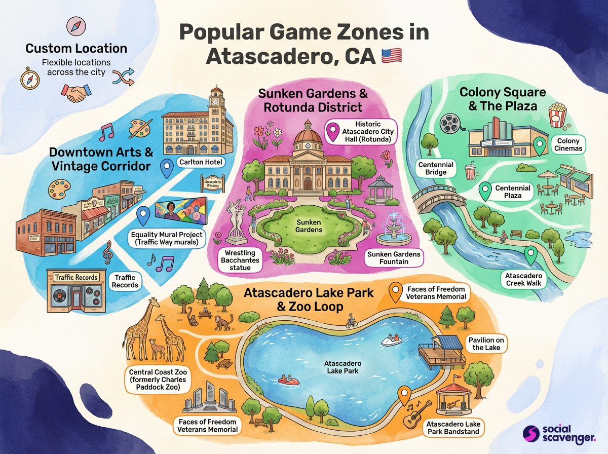 Discover Atascadero's Premier Game Zones