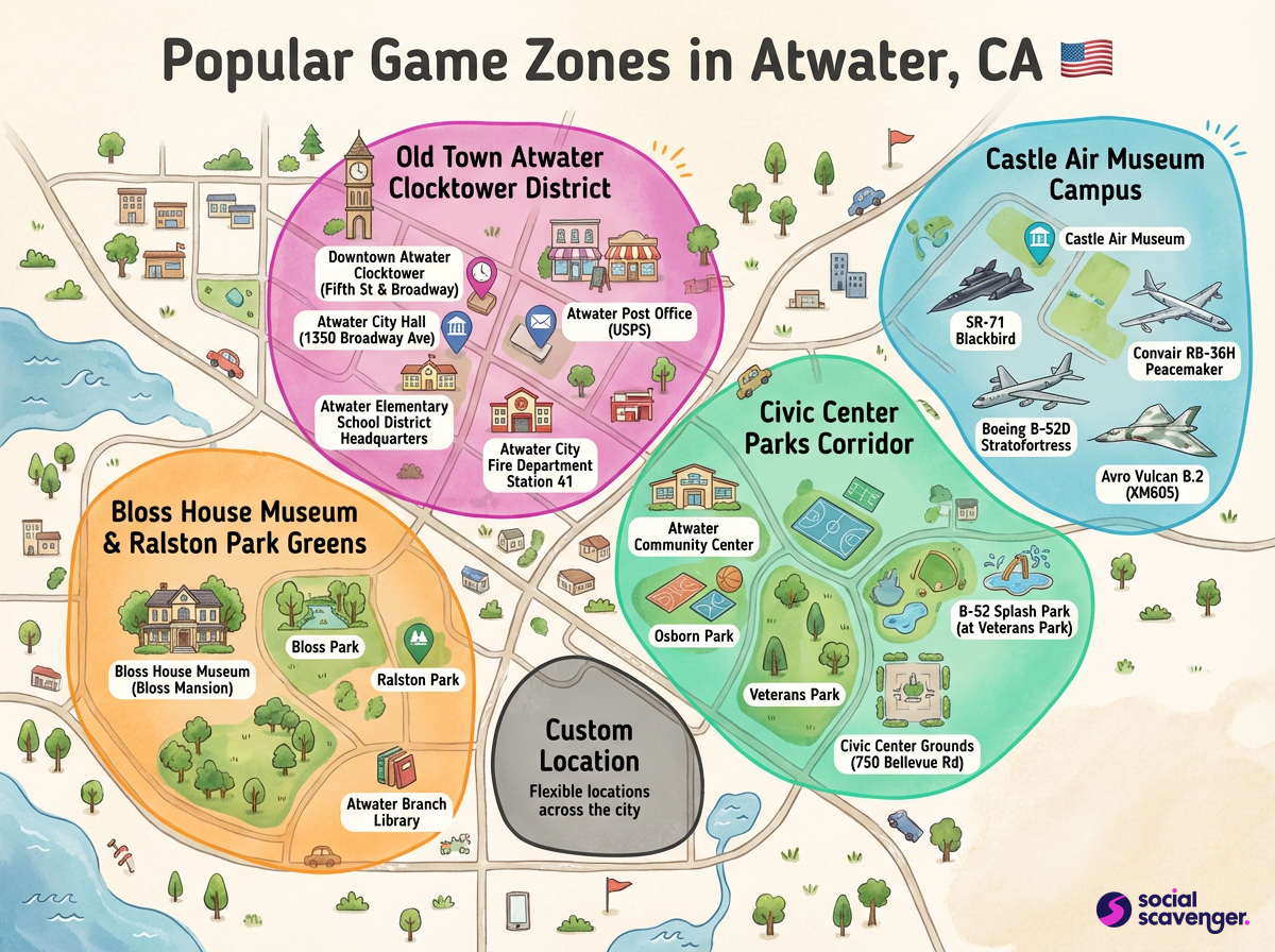 Explore Atwater's Top Game Zones
