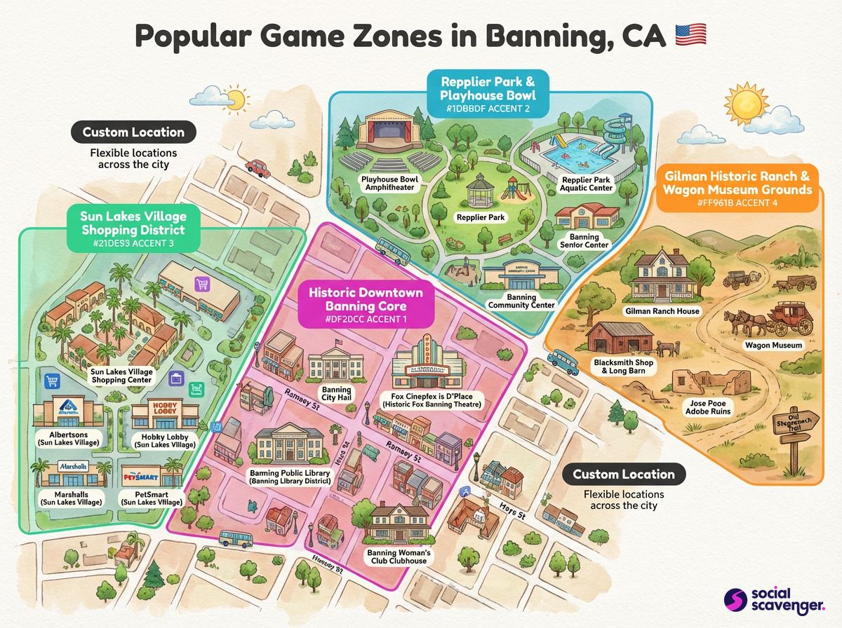 Explore Banning's Premier Game Zones
