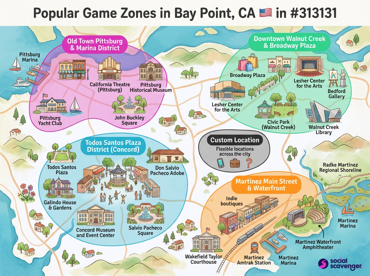 Explore the Top Game Zones in Bay Point