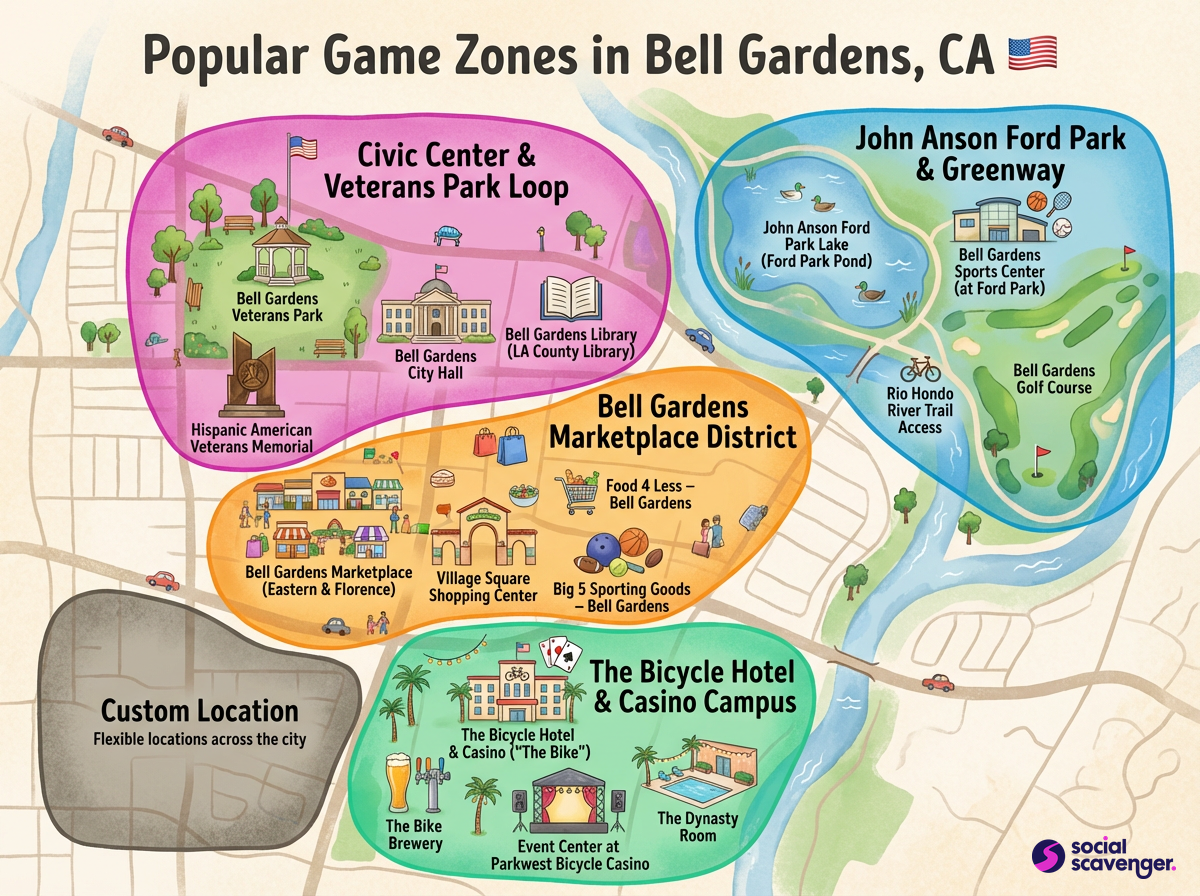 Explore Bell Gardens' Premier Game Zones