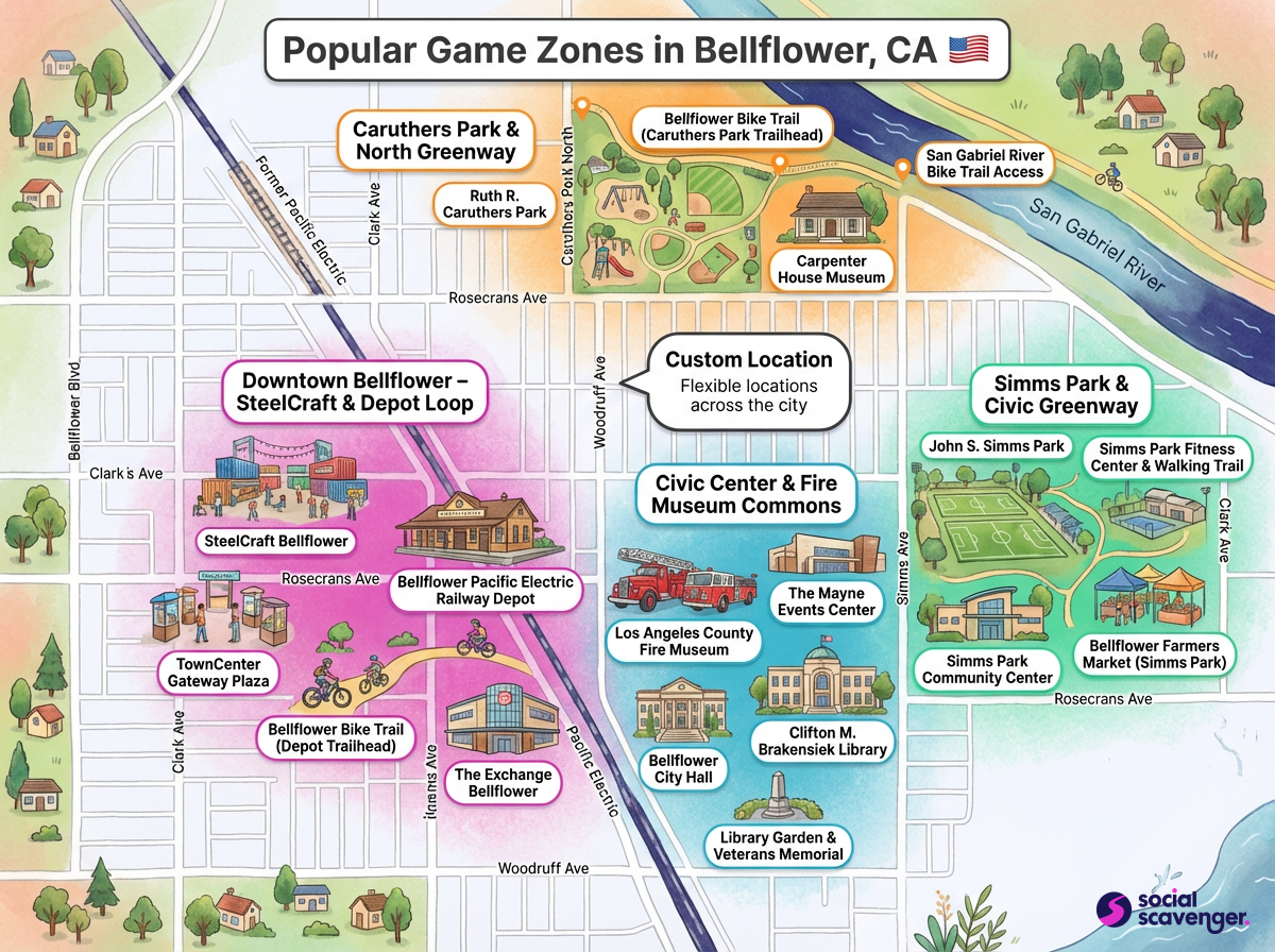 Explore Bellflower's Top Game Zones