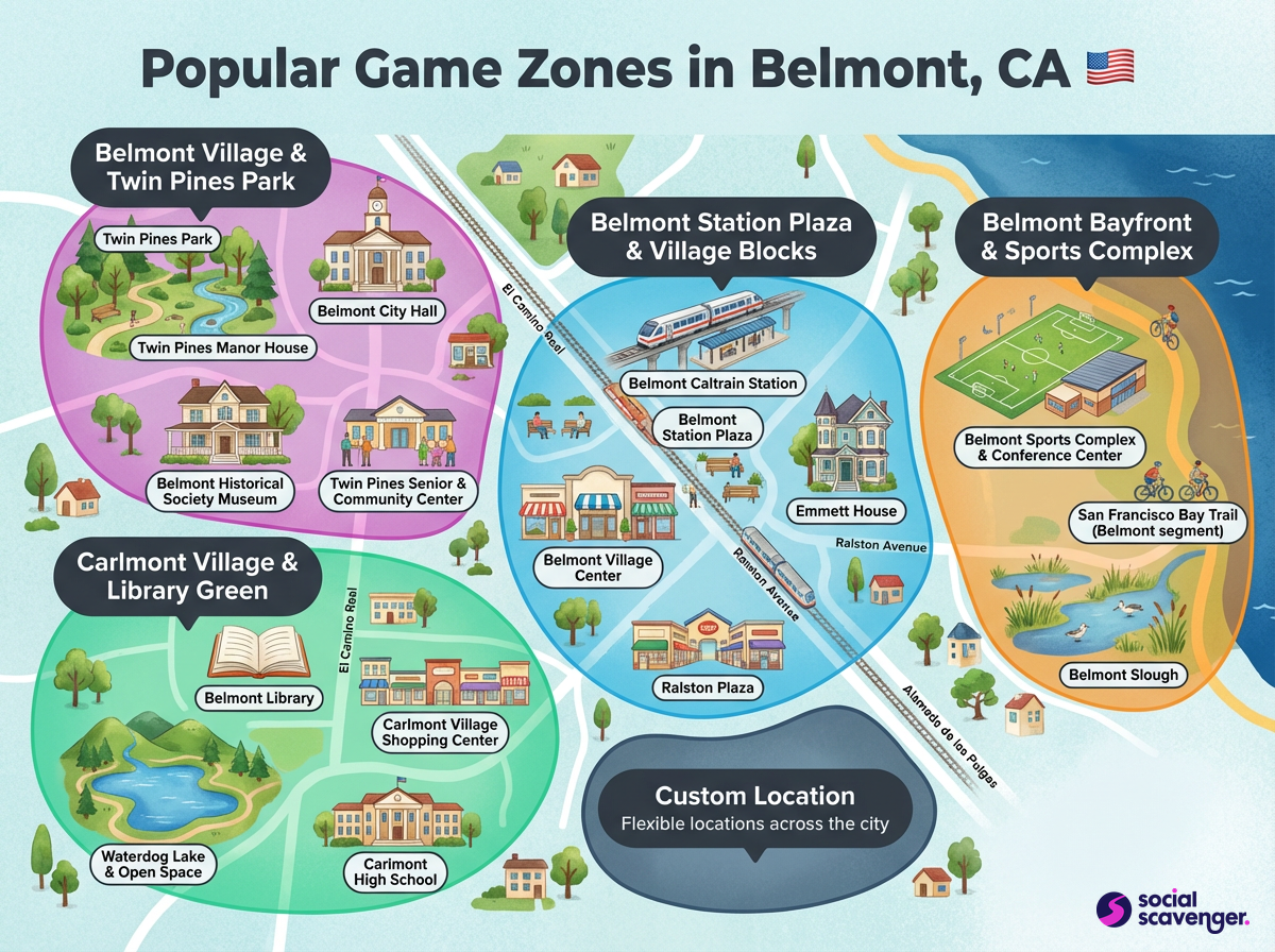 Explore Belmont's Top Game Zones